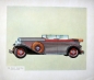 Preview: Franklin 145 Modelprogram 1930 Carbrochure (2401)
